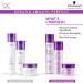 Schwarzkopf BC KSP Treatment 200ml 6.70 Fl Oz - Pack of 1 - Buy Online on GoSupps.com