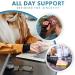 Actesso Advanced Wrist Support Brace - Medium Left - Relieves Carpal Tunnel, Wrist Pain, Tendonitis and RSI - Buy Online on GoSupps.com