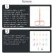 IOIUSKKU 2 Set of Nail Cuticle Nippers Stainless Steel Scissors Electroplating Convenient Trimming Tool Nose Hair Tweezer Plated Rose Gold Plated Rose Gold 2Set - Buy Online on GoSupps.com