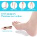 CZBYXA12 Gel Foot Arch Supports Inserts Pads for Men and Women - 6 Pairs Arch Cushions for Flat Feet and Plantar Fasciitis - Relieve Pain - Men's 5.5-9/Women's 5-8.5 - Clear Design - 4.0x2.1 - Buy Online on GoSupps.com