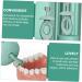 MAGICLULU Three-Sided Toddler Toothbrush | Effective Oral Cleaning for Children | Brushing Training & Baby Toothbrushes - Buy Online on GoSupps.com