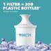 Brita Standard Water Filter Replacement - 3 Count, BPA Free for Pitchers & Dispensers - Buy Online on GoSupps.com
