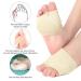Metatarsal Cushion Padding - Soft Forefoot Pads for Pain Relief | Comfortable Ball Cushions for Men & Women - 1 Pair - Buy Online on GoSupps.com