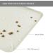Reopet Silicone Pet Feed Mats - Waterproof Dog & Cat Mats with Elevated Edges | 71 x 45 cm | Durable Easy Clean Space Solutions - Buy Online on GoSupps.com