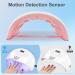 LKE 72W UV LED Nail Lamp with Base Top Coat Kit - Professional Gel Polish Light Dryer for Curing Manicures - Auto Sensor Technology - Nail Gel Kit for Women (White) - Buy Online on GoSupps.com