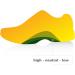 Gel Comfort Shoe Insole for Women's 7-8.5/Men's 6-7.5 - Cushioned Support for Ultimate Comfort - Buy Online on GoSupps.com