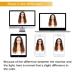 G&T Blonde Curly Headband Wig for Black Women | Heat-Resistant Wet & Wavy Synthetic Wig 1B30 - Buy Online on GoSupps.com