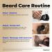 Buy Waking Forest Derma Roller & Sandalwood Beard Growth Kit | Microneedle Beard Roller & Vitamin E Serum for Men | 0.25mm 540 Titanium | Best Birthday Gift - Buy Online on GoSupps.com