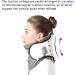 Adjustable Cervical Spine Traction Device - Airbag Neck Collar for Pain Relief & Decompression | 360 Support - Buy Online on GoSupps.com