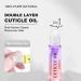 Nail nourishing Oil Ball Bottle Nail nourishing Oil Two-Color double-Layer Nail Cuticle Repairing Oil Natural Rose-Lavender plant Essential Oil To Remedy Nail Damage - Buy Online on GoSupps.com