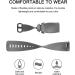 Velavior Waterproof Replacement Bands for Fitbit Charge 4/3 SE - Gray Large - Buy Online on GoSupps.com