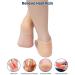 Silicone Heel Protectors - 3 Pairs Gel Heel Cups for Plantar Fasciitis, Cracked Heels, Blisters - Nude, Women & Men - Buy Online on GoSupps.com