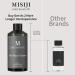 MISIJI Hotel Collection Diffuser Oil-The Way of Nature 6.76 Fl Oz (200ml) Home Luxury Aroma & Hotel Fragrance Diffuser Oil for Aromatherapy Bigger Bottle& Longer Lasting - Buy Online on GoSupps.com