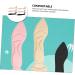 Shop NOLITOY 15 Pairs High Heel Insoles - Comfortable Non-Slip Cushion Support Pads for Shoes | Breathable Adhesive Heel Liners - Buy Online on GoSupps.com
