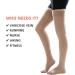 Zmerch Knee High Compression Stockings 23-32 mmHg | Unisex Class 2 Pressure Socks for Varicose Veins | XXL Black Calf Sleeves - Buy Online on GoSupps.com