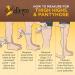 Allegro 8-15 mmHg Sheer Compression Pantyhose for Women - Comfortable Closed Toe Support Hose in Fawn - International Shipping Available - Buy Online on GoSupps.com