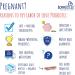LoveBug Prenatal Probiotic â€“ 20 Billion CFU, 30 Count | Optimal Gut Health for Moms - Buy Online on GoSupps.com