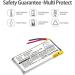 Replacement Battery for Cardo Scala Rider Packtalk SRPT0102 | Compatible with BAT00007 - Buy Now - Buy Online on GoSupps.com