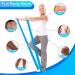 VALYPANOR 2m Resistance Bands Set of 4 with Carry Bag & Instructions - Ideal for Yoga, Pilates, Crossfit & Muscle Building - Buy Online on GoSupps.com