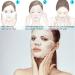 Hydrating Face Mask - Natural Plant Extract Sheet Masks - Moisturising Face Mask Skincare - Anti aging Face Masks Beauty Set - Facial Mask for Skin Nourishing Soothing Cleansing - Buy Online on GoSupps.com