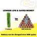 Exell 1.2V AAA NiMH Rechargeable Battery | 1000 mAh Replacement for Radios & RC Devices - International Shipping - Buy Online on GoSupps.com