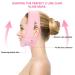 Facial Lifting Strap V Line Mask Neck Double Chin Belt - Pink Chin Lifting Firming Wrap - Buy Online on GoSupps.com