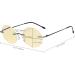 CessBlu Computer Reading Glasses - Blue Light Blocking Anti-Glare UV Protection Rimless Round Eyeglasses for Men & Women - 2.25x Strength - Buy Online on GoSupps.com