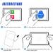 QIBOX Glass Screen Protector 3-Pack for Sony Alpha A6600 A6100 A6400 A6000 - Tempered Glass Anti-Scratch Cover - Ultra-Clear - Compatible with NEX-7 NEX-3N NEX-5 - Not for a6500/a5100 - Buy Online on GoSupps.com