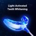 SENSOLOGY Teeth Whitening Kit with 6V LED Light & 35% Carbamide Peroxide - (8) 3ml Gel Syringes & Mouth Tray with Built-in 7 Types Timer - Buy Online on GoSupps.com