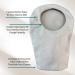 StomaCloak Ostomy Pouch Covers - Odor Reducing Moisture Wicking Fit All Sizes - 3-Pack (Beige) for Colostomy Ileostomy Urostomy Bags - Buy Online on GoSupps.com