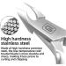 Stainless Steel Cuticle Trimmer 3/4 Jaw - Sharp Cuticle Nippers for Manicure & Pedicure - Colorful Handle Design - Buy Online on GoSupps.com