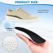 Height Increase Insoles for Men & Women - 2 Pairs Orthopedic Heel Pads with Arch Support (1.5cm - Buy Online on GoSupps.com