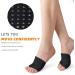 Metatarsal Sleeve with Gel Pads for Men (Black, Size 10-14.5) - Forefoot Cushions for Comfort and Anti-Slip Protection - Buy Online on GoSupps.com