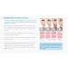 Meso Secret Pure HA Hyaluronic Acid Gel Skinbooster Intense Hydration 20mg/ml Microneedling Mesotherapy - Buy Online on GoSupps.com