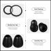 Stethoscope Spare Parts Kit - Replacement & Ear Tips Accessories (Black) - Buy Online on GoSupps.com