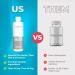 Liposomal Calcium Supplement - Enhanced Absorption for Stronger Bones - Buy Online on GoSupps.com