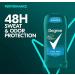 Degree Men Dry Protection Antiperspirant Cool Rush 2.7 oz (5 Pack) - Long-lasting Odor & Sweat Control - Buy Internationally - Buy Online on GoSupps.com