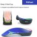 FitFeet High Arch Support Insoles 3/4 Length Orthotic Foot Inserts - for Over-Pronation, Plantar Fasciitis, Flat Feet, Heel Pain Relief - Men's 7-10.5, Women's 9-11.5 - Buy Online on GoSupps.com
