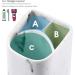 ZCCZ White Marble Toothbrush Holder - Elegant Bathroom Organizer for Electric Brushes & Makeup - No Removable Tray - Buy Online on GoSupps.com