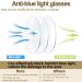 Vecien Reading Glasses - 3 Pack Matte Finish with Spring Hinge Ultra-Clear Crystal Lenses Blue Light Filter 1.0 Diopters for Men & Women - Buy Online on GoSupps.com
