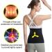 HKDYWTNB Back Brace Lumbar Support Cincher Corset Sweat Belt Tummy Control Sauna Workout Weight Loss Girdle Shaper Waist Belt Small Black - Buy Online on GoSupps.com