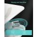 Smart Body Fat Scale with BMI Calculation - Digital Bathroom Weight Scale for Body Composition Analysis - Syncs with Smartphone App via Bluetooth - 396 lbs Capacity - White - Buy Online on GoSupps.com
