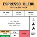 Cafetiere Espresso Ground Coffee 227g Bag | Chocolate & Nuts Notes | 100% Arabica & Robusta | Medium Roast Speciality Blend | Freshly Roasted by We Are Coffee Co - Buy Online on GoSupps.com