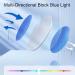 Shop Kevgnro Ultra-Light Anti-Blue Light Reading Glasses for Women & Men - Fashionable Multifocal Frames in Purple - Best for Eye Comfort - Buy Online on GoSupps.com