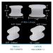 Soft Toe Separator for Hallux Valgus Relief and Foot Care - Prevent Friction and Pain - Buy Online on GoSupps.com