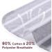 momcozy Hooded Baby Towel Set 8-Piece Baby Bath Towel Set 2Pcs Baby Towel and 6Pcs Baby Wash Cloth Soft and Super Absorbent Baby Washcloths for Toddlers Baby Shower Set Cute Elephant Grey - Buy Online on GoSupps.com
