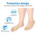 YUYTE Hallux Valgus Corrector Orthotic Braces for Bunion Alignment [Large] - Toe Separator for Men and Women - Buy Online on GoSupps.com