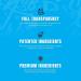 Ryse Core Series Loaded Pre Workout Pump Energy Strength Supplement | L-Citrulline, Beta Alanine, L-Theanine, Caffeine, Thinkamine | 30 Servings (Tiger's Blood) - Buy Online on GoSupps.com