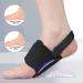 Arch Support Inserts for Plantar Fasciitis Relief | Adjustable Orthotic Cushions & Gel Pads for Flat Feet High Arches & Fallen Arches (Black - Buy Online on GoSupps.com
