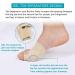 Orthopedic Bunion Corrector & Toe Straightener - Adjustable 3-Piece Set for Men & Women - Effective Bunion Relief for Left/Right Feet - Buy Online on GoSupps.com